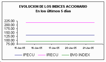 ind.gif (3016 bytes)