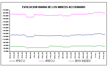 ind2.gif (4744 bytes)
