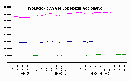 ind2.gif (4744 bytes)