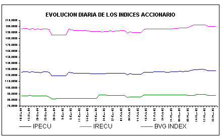 ind2.gif (4744 bytes)