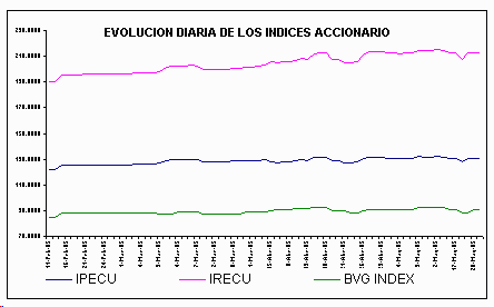 ind2.gif (4744 bytes)