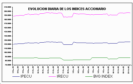 ind2.gif (4744 bytes)