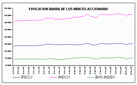 ind2.gif (4744 bytes)
