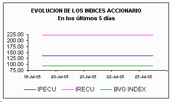 ind.gif (3016 bytes)