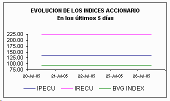 ind.gif (3016 bytes)