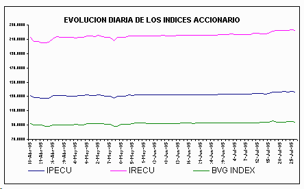 ind2.gif (4744 bytes)