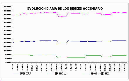 ind2.gif (4744 bytes)