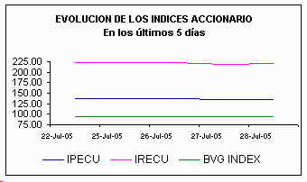 ind.gif (3016 bytes)