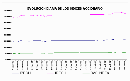 ind2.gif (4744 bytes)