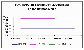 ind.gif (3016 bytes)