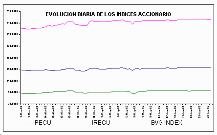 ind2.gif (4744 bytes)