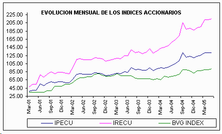 ind3.gif (5564 bytes)
