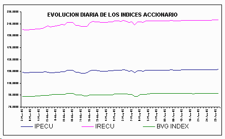 ind2.gif (4744 bytes)