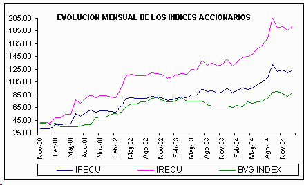 ind3.gif (5564 bytes)