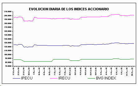 ind2.gif (4744 bytes)