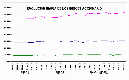 ind2.gif (4744 bytes)